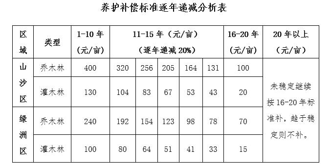 QQ截图20220607155043.jpg
