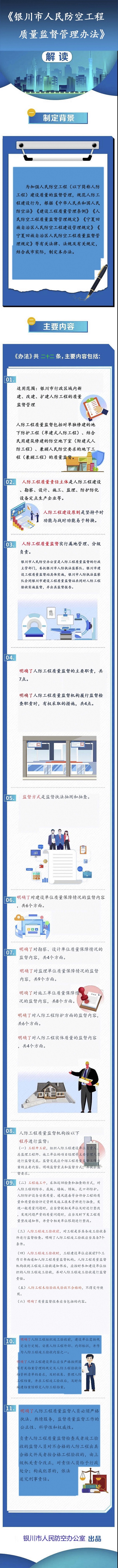 银川市人防工程质量监督办法 - 副本.jpg