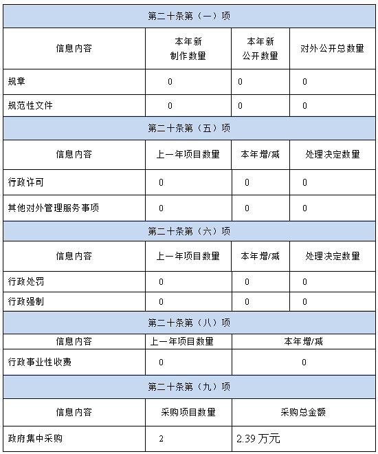 中文博彩平台