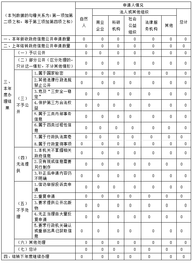 中文博彩平台