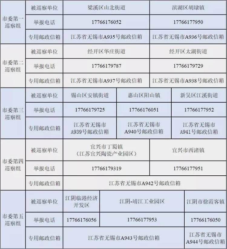 中文博彩平台